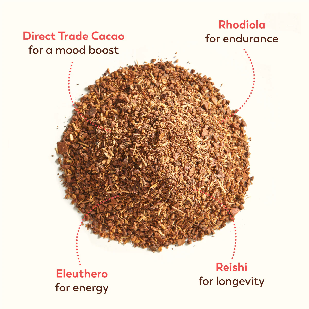 Cacao 1oz - Image 4