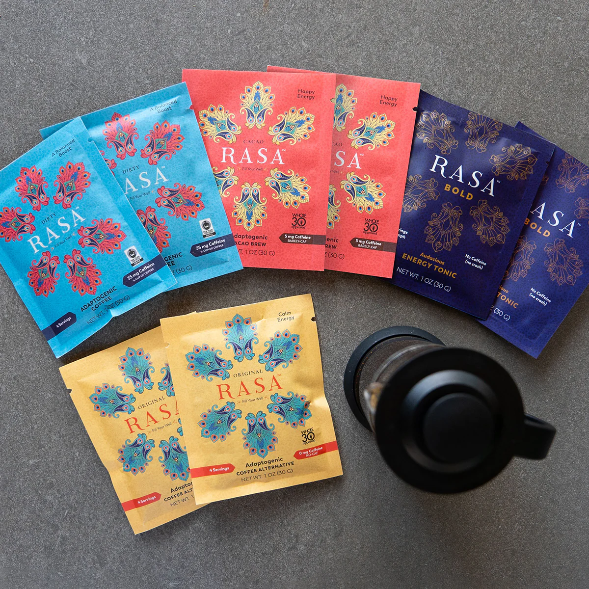 30-Day Caffeine Detox Bundle - Image 3
