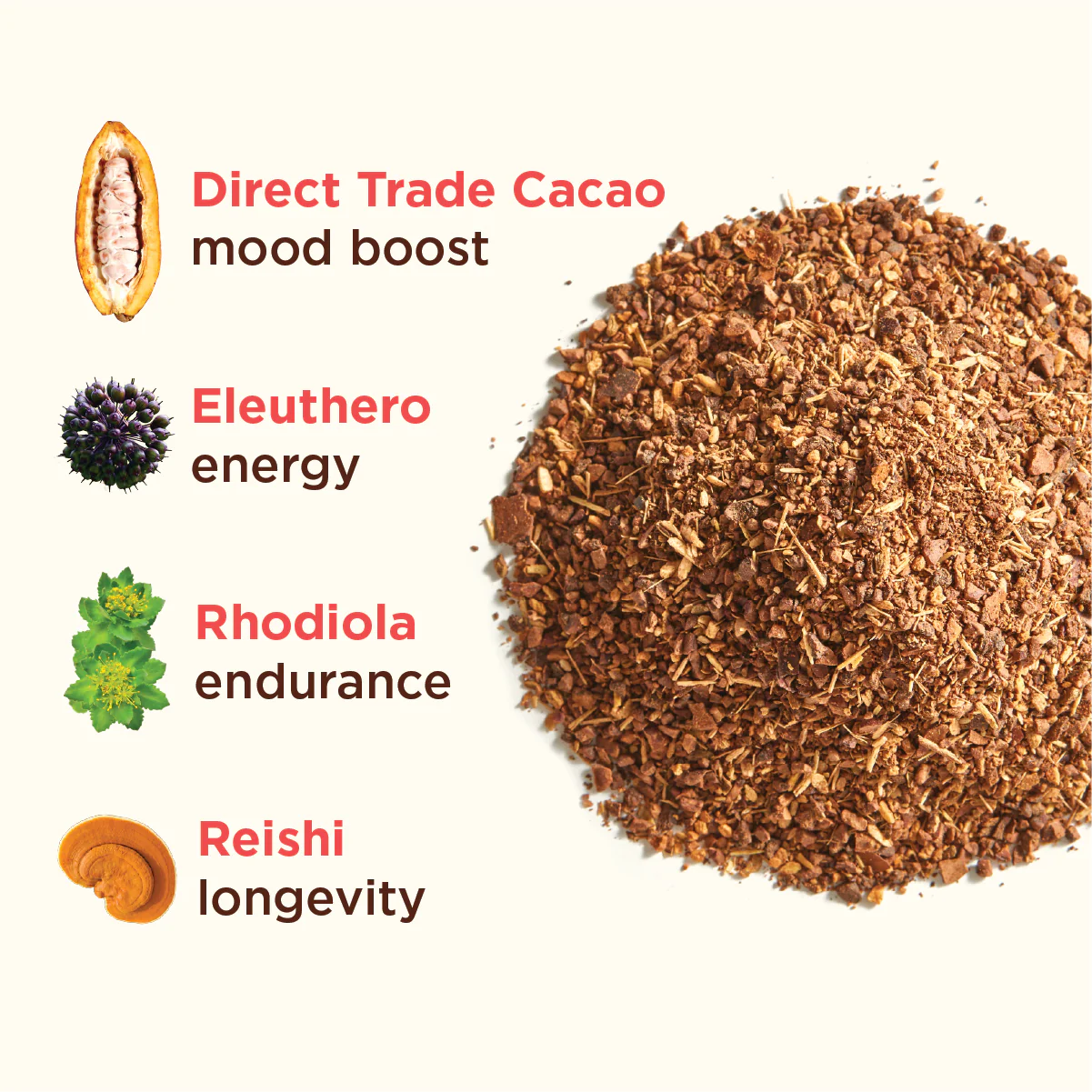 Cacao - Image 8