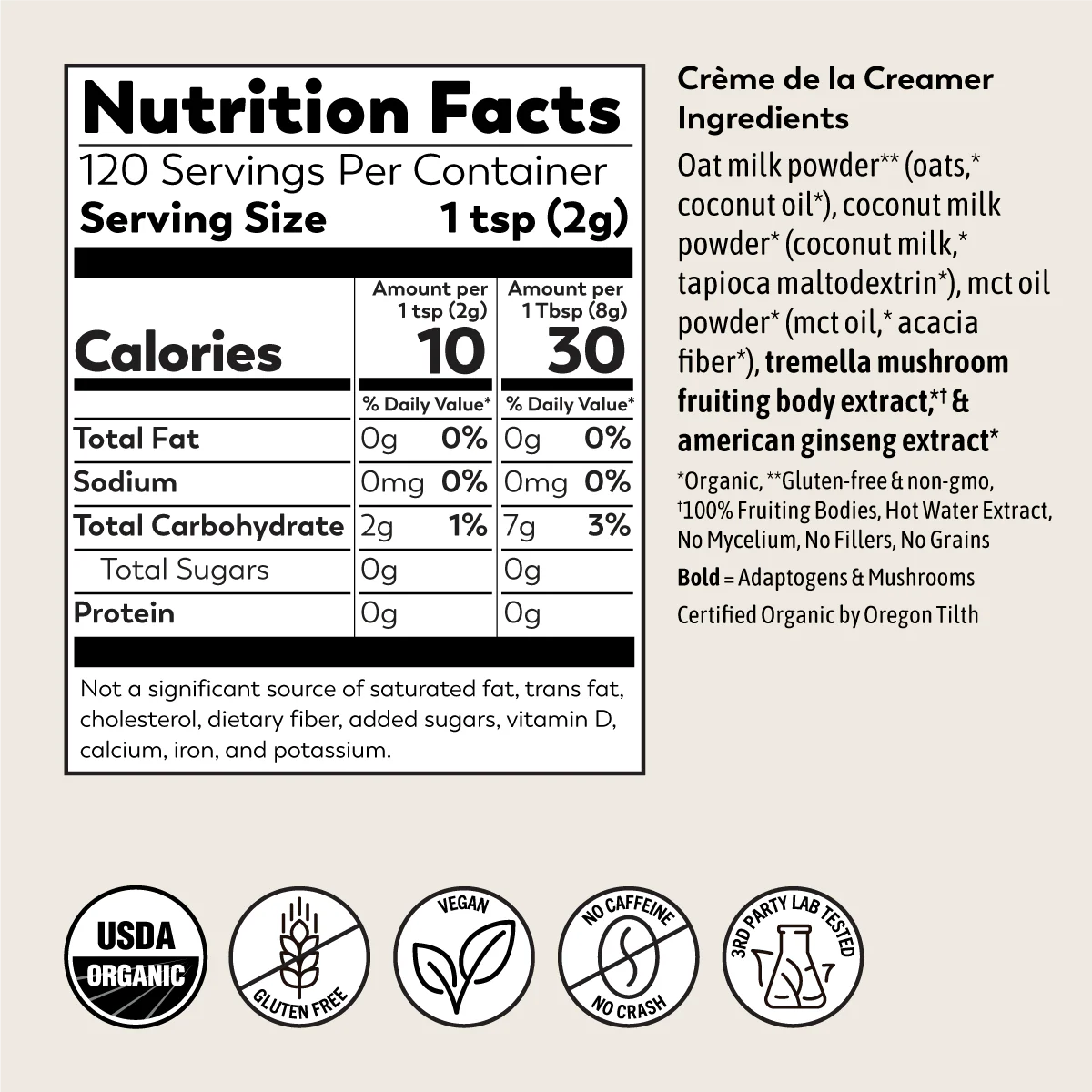 Crème de la Creamer - Image 8