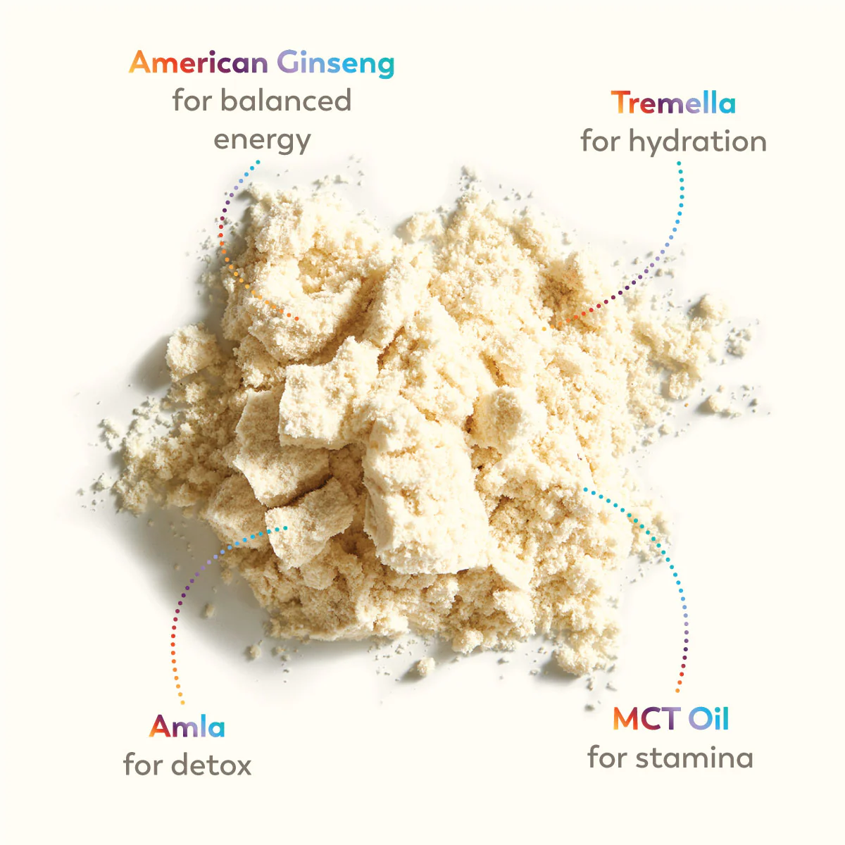 Crème de la Creamer - Image 9