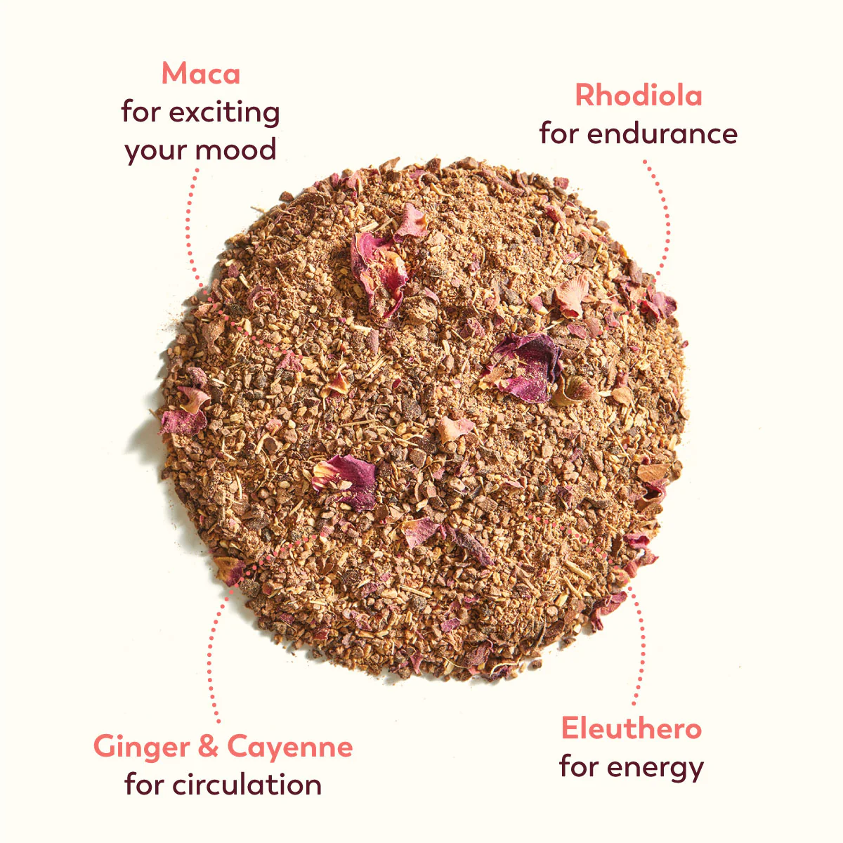 Spicy Rose Cacao - Image 9